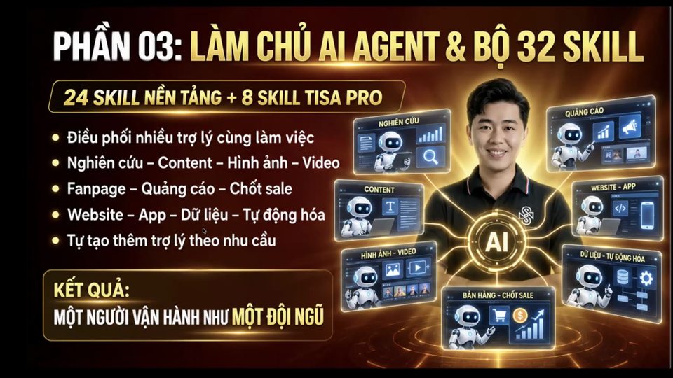 Slide phần 3: Làm chủ AI Agent và bộ 32 skill