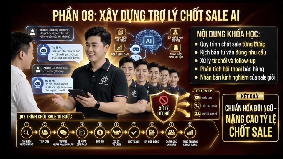 Slide phần 8: Trợ lý chốt sale AI
